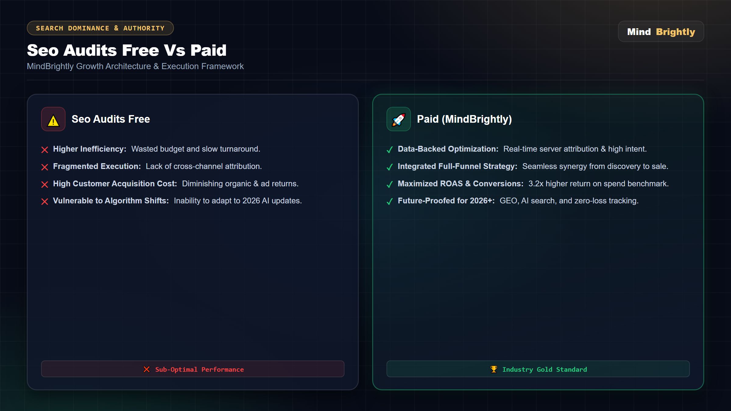 ChatGPT Search & Perplexity SEO Guide (2026): Ranking in Generative AI Answers